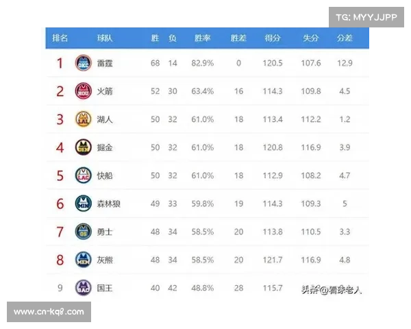 勇士与快船对决 ESPN看好双方胜率持平 勇士与快船对决 ESPN看好双方胜率持平